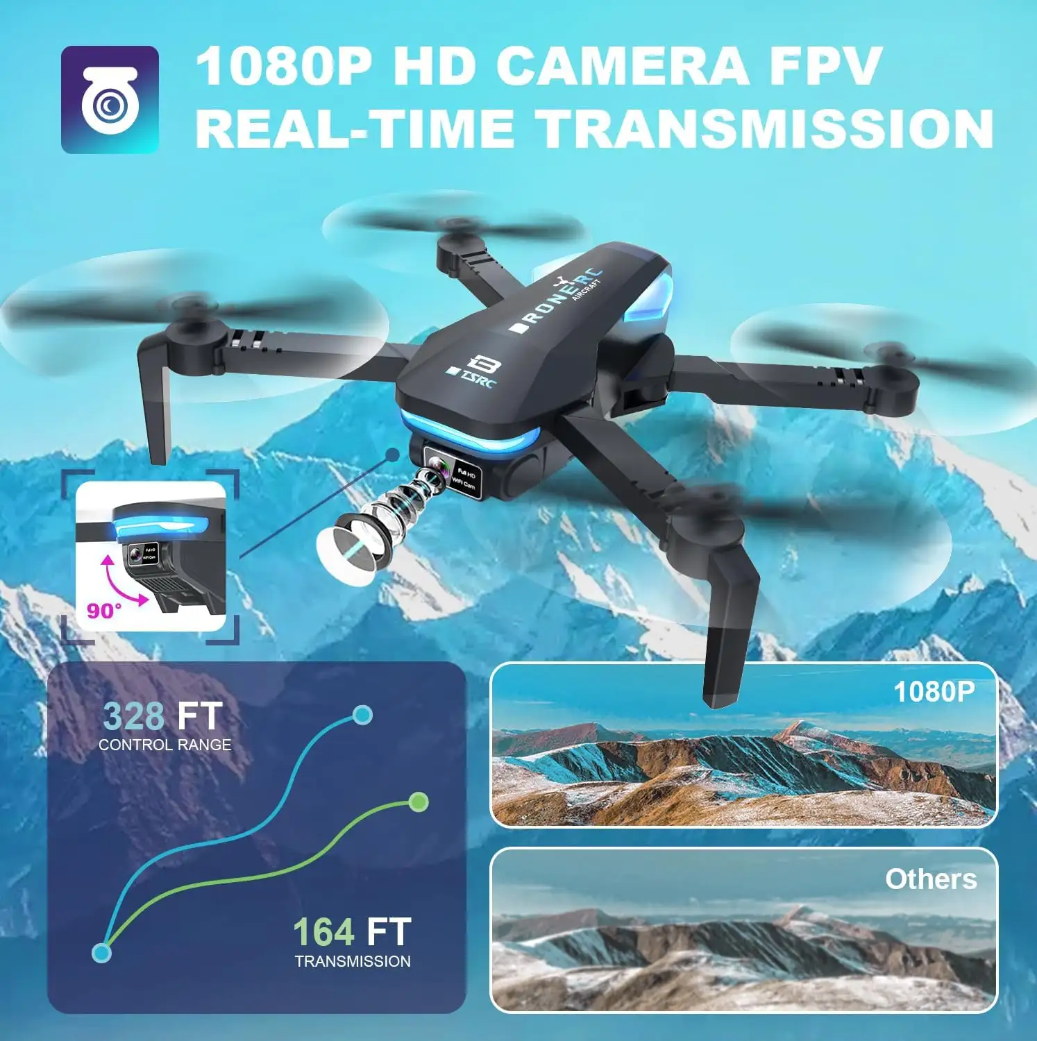 TENSSENX Drone with Camera, 1080P HD FPV Foldable RC Quadcopter with 90° Adjustable Lens - 7112k6e2xtl._ac_sl1500_